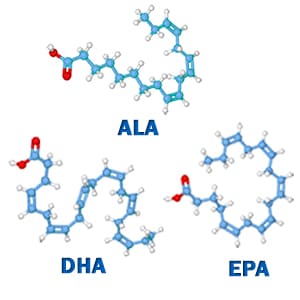 tres moleculas de omega 3 ala epa y dha